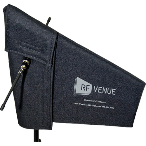 RF DIV FIN Antena